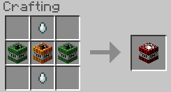 Скачать Too Much TNT для Minecraft 1.5.2 бесплатно