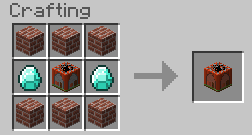 Скачать Too Much TNT для Minecraft 1.5.2 бесплатно