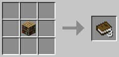 Скачать Dungeon Crawler Mod для Minecraft 1.5.2 бесплатно