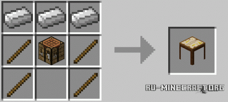 Скачать SimpleGuns для Minecraft 1.5.2
