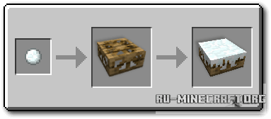 Скачать мод Carpenter's Blocks для Minecraft 1.6.1