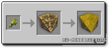 Скачать мод Carpenter's Blocks для Minecraft 1.6.1