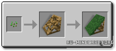 Скачать мод Carpenter's Blocks для Minecraft 1.6.1