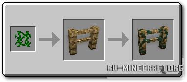 Скачать мод Carpenter's Blocks для Minecraft 1.6.1