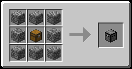Скачать Modular Chests для Minecraft 1.6.2