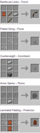  Artifice  Minecraft 1.6.2