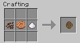  Essential Items  Minecraft 1.6.2