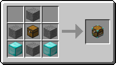 Скачать Utility Chests для Minecraft 1.6.4 Скачать Utility Chests для Minecraft 1.6.4