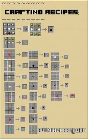  Ice cream  Minecraft 1.6.4