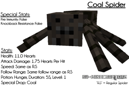  Ore Spiders  Minecraft 1.6.2