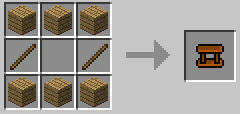 Flans Simple Parts Pack Mod  minecraft 1.7.2