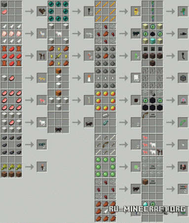 Скачать Craftable Animals Mod для Minecraft 1.7.2