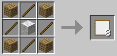 Скачать Panicle Craft для Minecraft 1.6.2