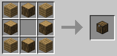 Скачать Panicle Craft для Minecraft 1.6.2