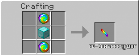  Sprinkle Mod  minecraft 1.7.2