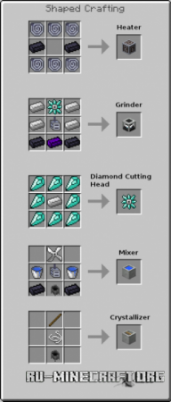  Factorization  Minecraft 1.6.4