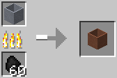  ModularPots  minecraft 1.6.4