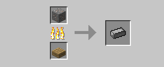  Aliens vs Predator  minecraft 1.7.10