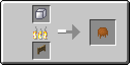 Скачать Useful Food для Minecraft 1.7.10