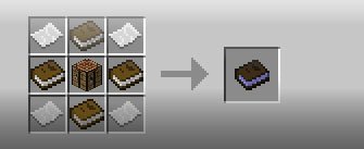 Скачать Crafting Guide для Minecraft 1.7.10 Скачать Crafting Guide для Minecraft 1.7.10
