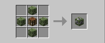Скачать WarStuff для Minecraft 1.7.10 Скачать WarStuff для Minecraft 1.7.10