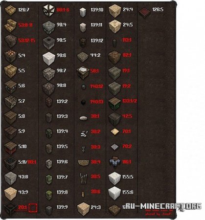 Скачать Compatible conquest для Minecraft 1.7.10 Скачать Compatible conquest для Minecraft 1.7.10