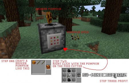  Spicy Spices  Minecraft 1.7.10