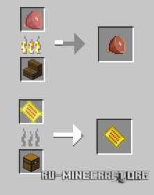  Mexican Mod  Minecraft 1.7.10