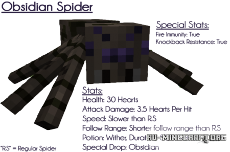  Ore Spiders  Minecraft 1.7.10