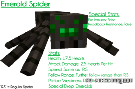  Ore Spiders  Minecraft 1.7.10