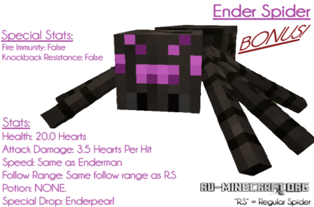  Ore Spiders  Minecraft 1.7.10