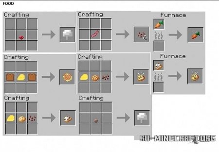   Gods Sacred Items  Minecraft 1.7.2