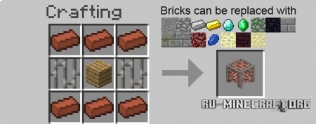 Скачать Fireplace для Minecraft 1.7.10