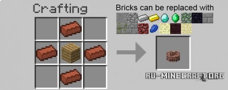 Скачать Fireplace для Minecraft 1.7.10