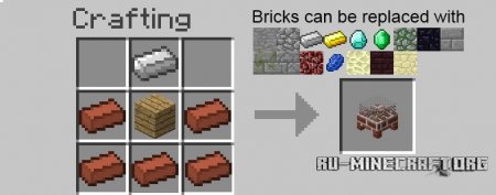 Скачать Fireplace для Minecraft 1.7.10