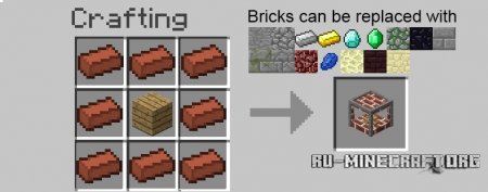 Скачать Fireplace для Minecraft 1.7.10