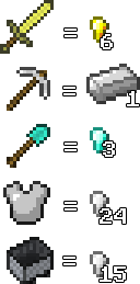   Recycle Items Plus  Minecraft 1.7.2