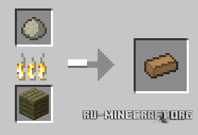  Foundry  Minecraft 1.7.10