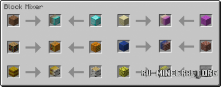   Malisis' Doors  Minecraft 1.7.10
