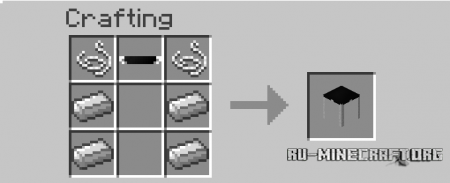 Скачать Kingdoms of The Overworld (A Bunch of Stuff) для Minecraft 1.7.10