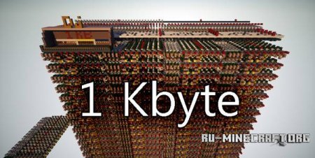  1 Kbyt Ram  Minecraft