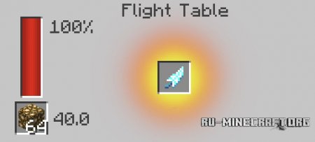 Скачать Flight Table для Minecraft 1.8
