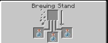 Скачать Potion Mixer для Minecraft 1.8 Скачать Potion Mixer для Minecraft 1.8