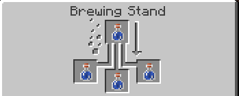 Скачать Potion Mixer для Minecraft 1.8 Скачать Potion Mixer для Minecraft 1.8