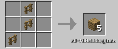 Скачать Wood Converter для Minecraft 1.8.8 Скачать Wood Converter для Minecraft 1.8.8