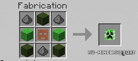Скачать Masks для Minecraft 1.8.8