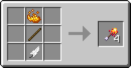 Скачать Bullseye для Minecraft 1.9.4 Скачать Bullseye для Minecraft 1.9.4