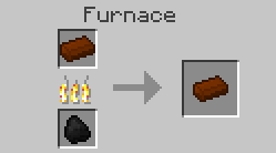 Скачать Dessertcraft для Minecraft 1.9.4 Скачать Dessertcraft для Minecraft 1.9.4