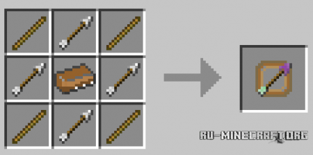 Скачать Enhanced Progression для Minecraft 1.10.2