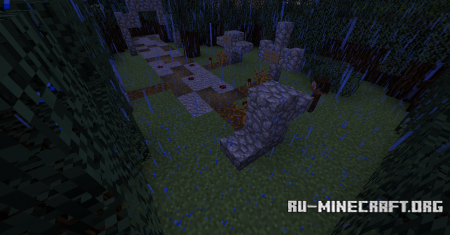 ������� Where is the Wood Button ��� Minecraft